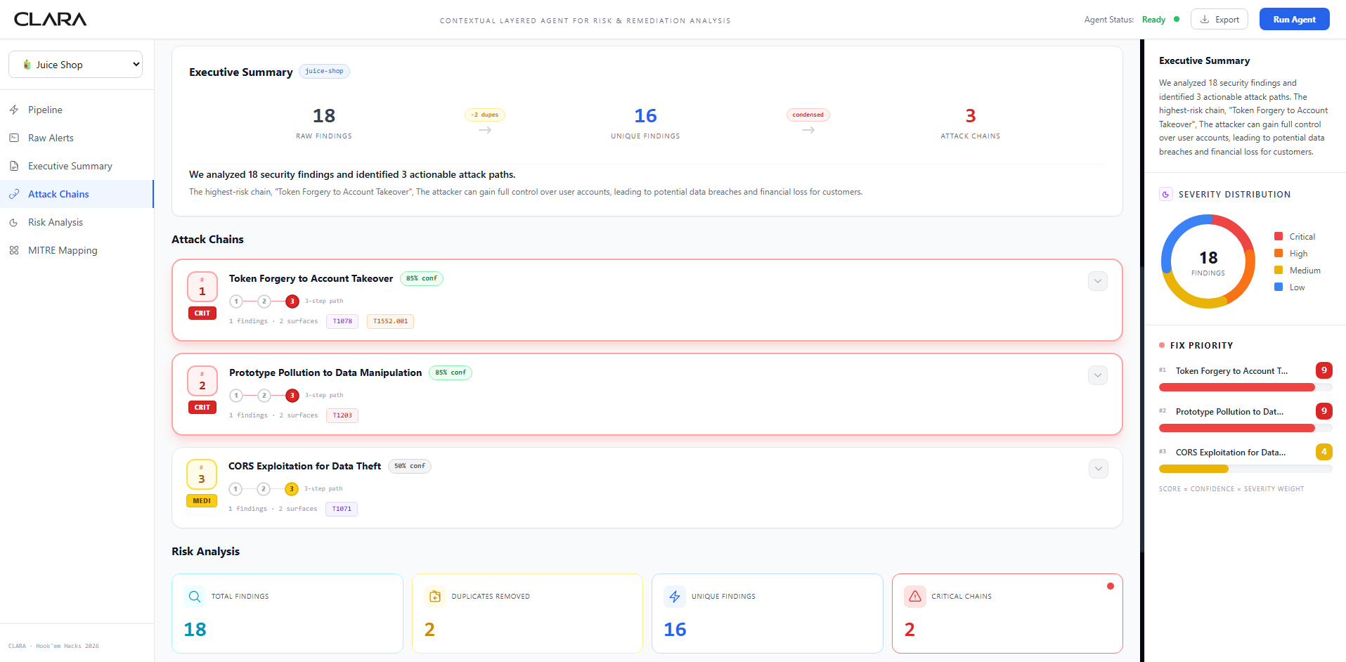 CLARA post-scan dashboard
